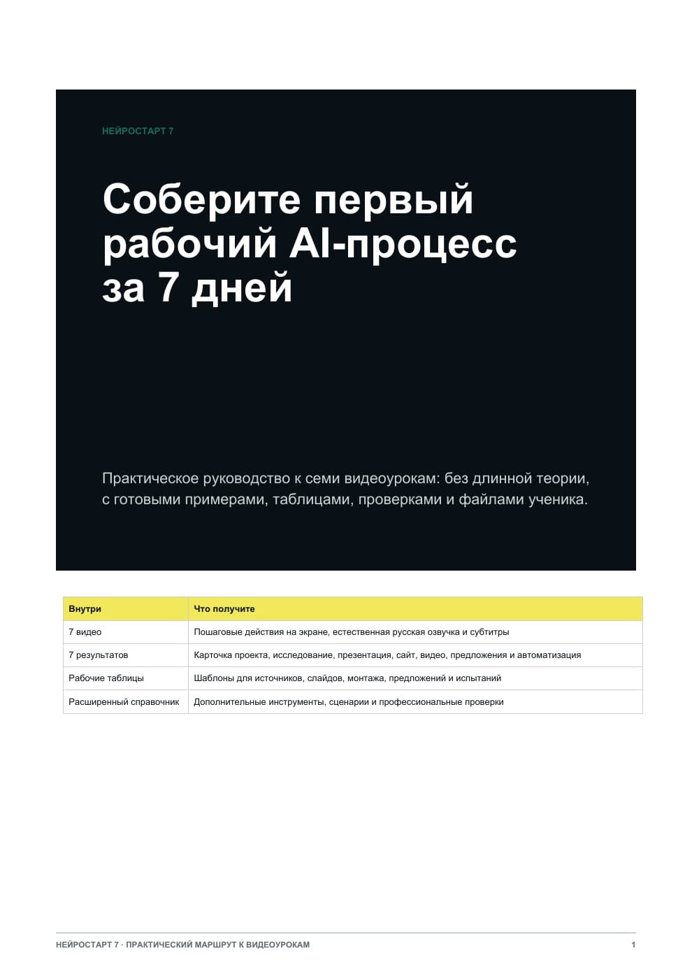 Первая страница актуального руководства Нейростарт 7